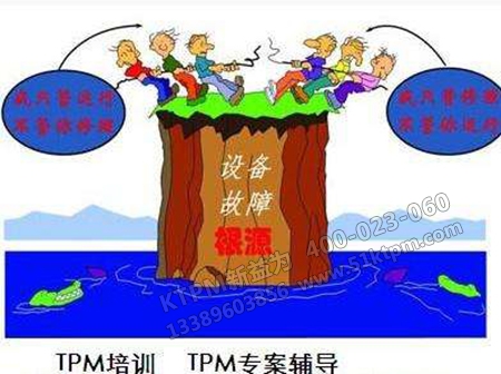 做到零故障需找到設備故障根源 做到零故障需找到設備故障根源