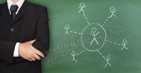 六源發(fā)現(xiàn)與清除實施 六源發(fā)現(xiàn)與清除實施