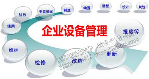 企業(yè)設備管理
