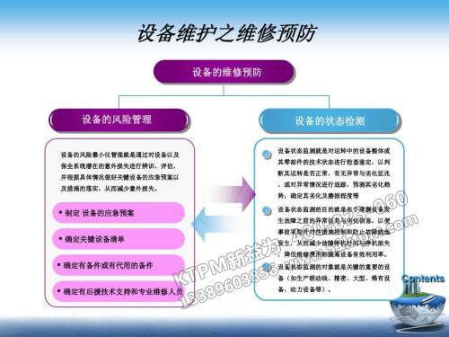 TPM設(shè)備維護