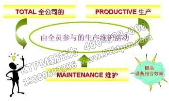 TPM設備維修保養(yǎng)