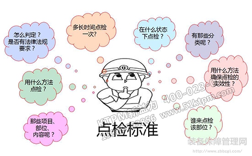 設備點檢標準
