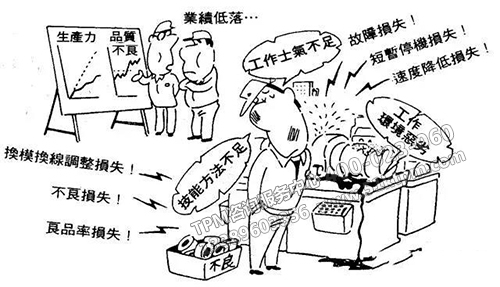 TPM如何做？