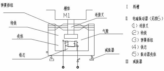 微信咨詢(xún)